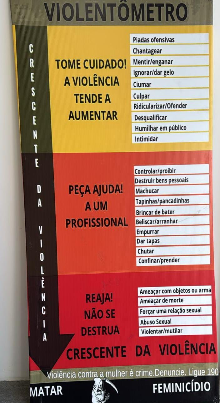 Violentômetro na Coité Folia 2025: PM utiliza ferramenta visual para conscientizar sobre violência contra mulher. Confira os sinais!